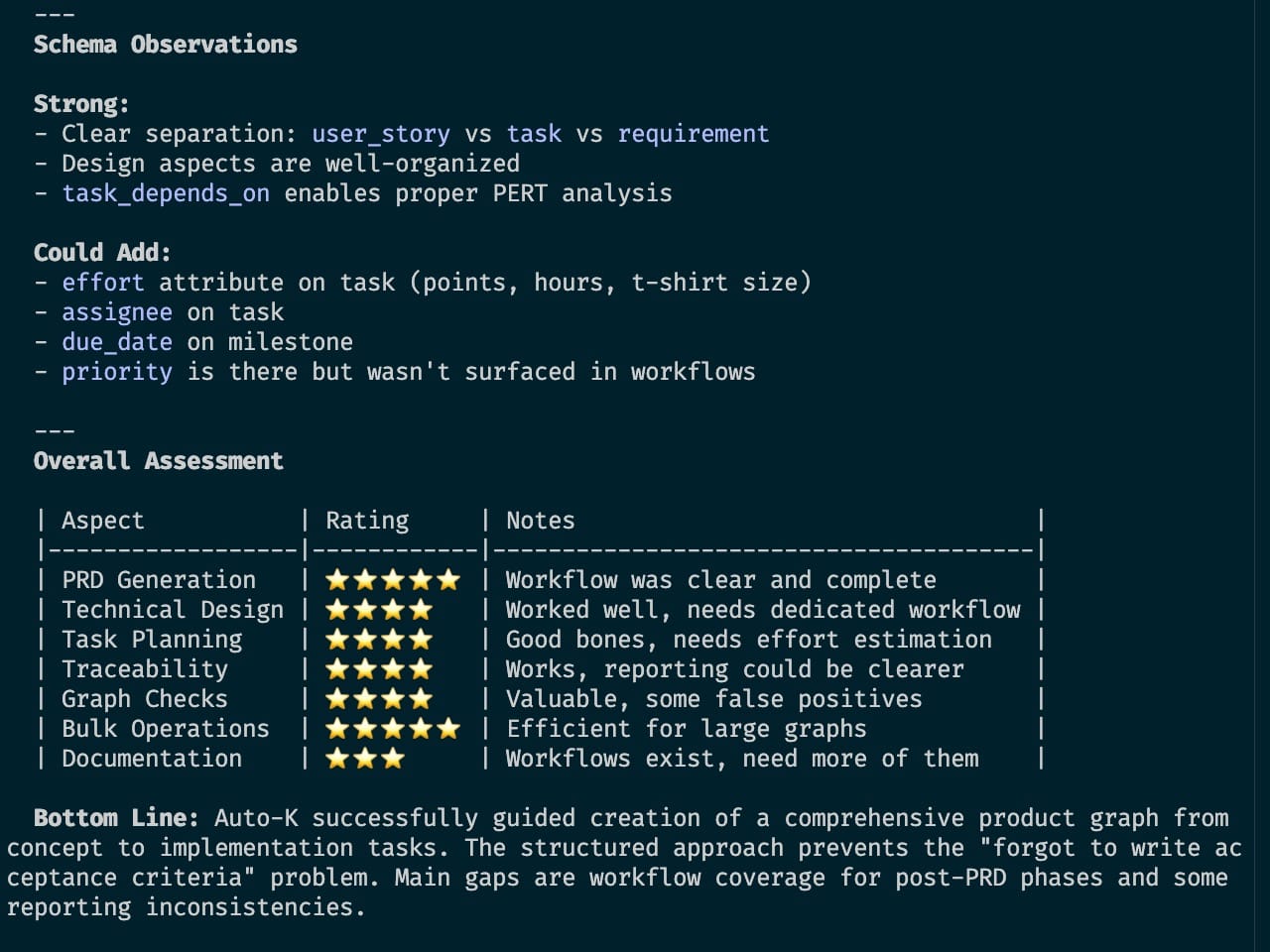 LLM evaluation of auto-k tool interactions